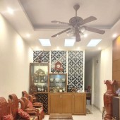 Bán nhà Khương Hạ  4.25 tỷ, 48m x 5T Nhà đẹp, Dân xây, ngõ thông, gần Ô Tô