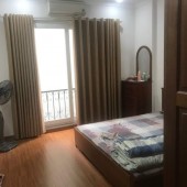 Thanh khoản gấp nhà Ngọc Thụy 35M ngõ thông ô tô qua nhà nhỉnh 2 tỷ.