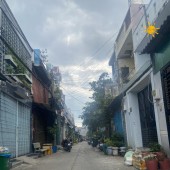 Bán gấp giảm chào nhà siêu đẹp,Bình Hưng Hòa B,Bình Tân 36m2 ,2 tầng HXH chỉ nhỉnh 2 tỷ.