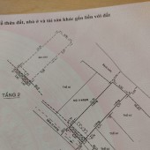 Bán Nhà 114 Dương Quảng Hàm p5 Gò Vấp.