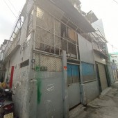 CHỦ ĐANG NGỘP OXY CẦN SANG TAY GẤP CĂN NHÀ CHDV HIỆN ĐANG CÓ DÒNG TIỀN ỔN ĐỊNH
