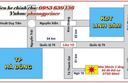 Chính chủ Bán nhà 20m2 3 Tầng Ngõ 18 Tả Thanh Oai, Thanh Trì, Chỉ 830 Triệu