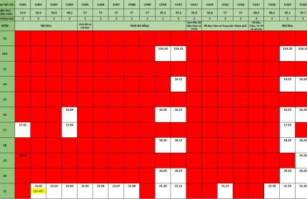 BẠN CÓ HẸN VỚI NHÀ MẪU THE ORI GARDEN ĐÀ NẴNG THÁNG 11 ĐÓ