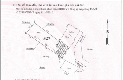 Bán GẤP nhà riêng đường Quốc Lộ 1A, Tân Chánh Hiệp, Q.12, Giá Tốt