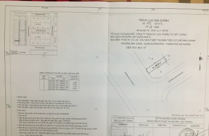 Chỉ 1,6 tỉ có 89m2 đất tại Anh Dũng 8, Dương Kinh, Hải Phòng giá đầu tư