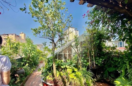 bán nhà kim ngưu hai bà trưng,giao thong thuận tiện.