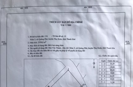 HOT, HOT, HOT! Gia đình tôi cần bán gấp lô 2538m² đất full thổ cư giá siêu rẻ tại Quảng Phú, Thọ Xuân, Thanh Hoá