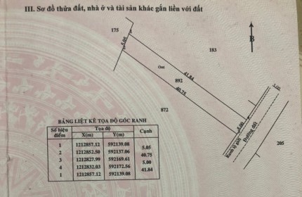 Bán đất Xã Tân Thạnh Đông Củ Chi