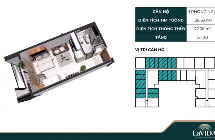 Nhà ở xã hội tại Dĩ An chỉ 900 triệu, Ngân hàng hỗ trợ vay 4.8% trong 25 năm