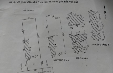 NHÀ HEM 139 Dương Văn Dương, Tân Qúy, Tân Phú, 7.2 (NH 7.3 x28) 4 Lầu, đang cho thuê hơn 40trTháng.