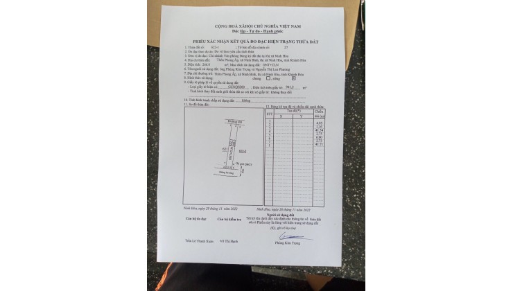 Bán siêu phẩm 2 mặt tiền tại thôn Phong Áp , xã Ninh Bình, Ninh Hoà, DT 266