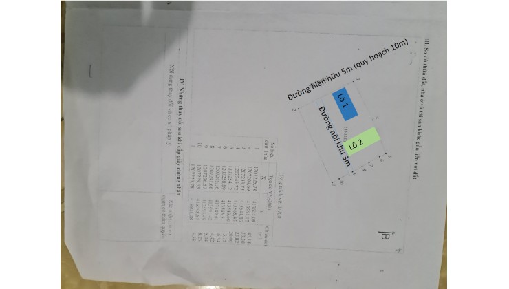 GIÁ QUÁ RẺ: Chính chủ bán đất Phước Tân Biên Hoa ngay gần KCN Giang Điền và Võ Nguyên Giáp