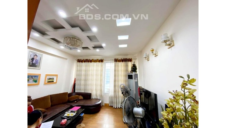 NHÀ ĐẸP ĐÓN TẾT-  SIÊU PHẨM KHƯƠNG TRUNG - PHÂN LÔ - Ô TÔ TRÁNH – KD ĐỈNH – KHU VIP QUÂN ĐỘI 7.7 tỷ