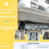 Khương Trung 5m ô tô, ngõ thông Full nội thất, DT30m2 x 4 tầng, Giá 3.19 tỷ.