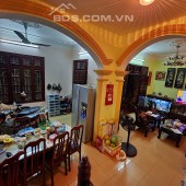TRUNG TÂM NGÃ TƯ SỞ
MẶT TIỀN LỚN, 20 RA MẶT PHỐ, CHỦ TỰ XÂY nhỉnh 5 tỷ.