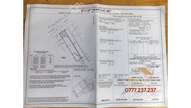 Bán lỗ nhà Kinh Doanh 145m2 Dương Quảng Hàm, Đại học Văn Lang