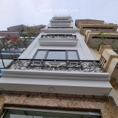 3 tỷ hơn có nhà 50mx5 tầng Thanh Xuân- Hà Nội- Trung tâm thương mại,Trường học xung quanh nhà