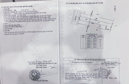 Chính chủ cần bán đất mặt tiền Đường Hà Duy Phiên