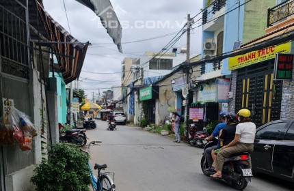 tôi muốn bán nhà hxh phan văn trị