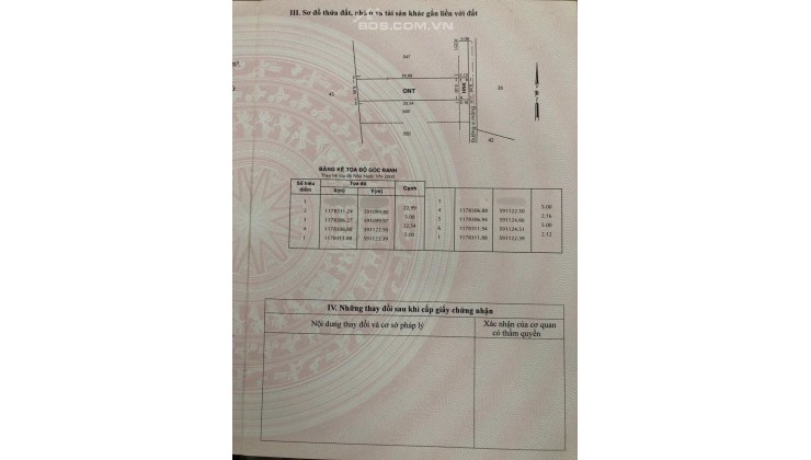 ĐẤT BÌNH CHÁNH GIÁP QUẬN 8, BÌNH TÂN - 105m2 - CHỈ 1 TỶ1 SỔ HỒNG RIÊNG