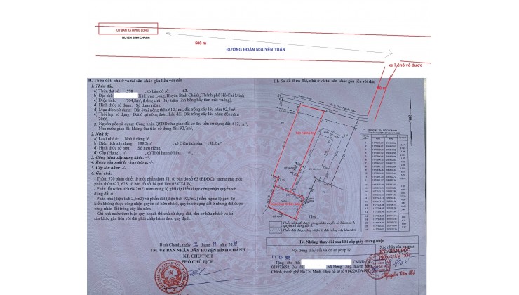 bán đất thổ cư chính chủ- xây nhà được ngay, gần ủy ban xã hưng long