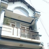 NGỘP BANK BÁN NHÀ PHAN HUY ÍCH, P.12, GÒ VẤP, GIÁ 4,5 TỶ