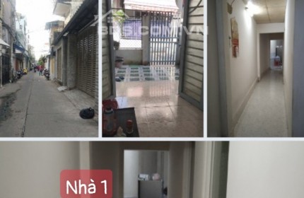 Bán nhà tại ninh kiều cần thơ - shr - giá rẻ. lh:0909365107