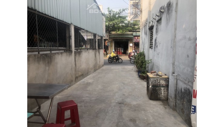 Mặt tiền kinh doanh sầm uất Đình Phong Phú, quận 9, 286m2, thông số đẹp, thích hợp mở Café, CHDV, nhà hàng,… Xem ngay!