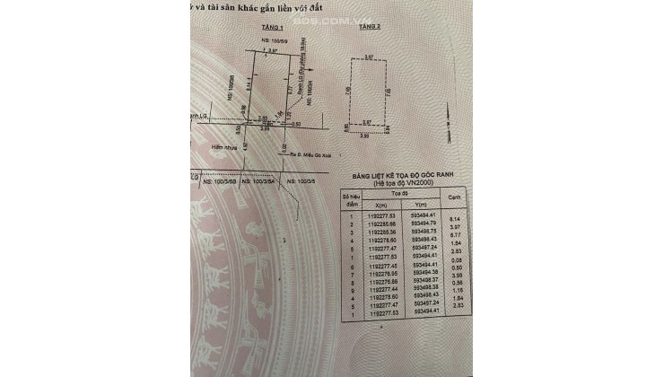 4x9m 1 Lầu hẻm 6m đường Miếu Gò Xoài phường Bình Hưng Hòa A