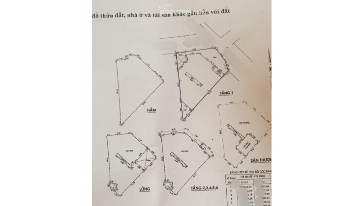 Bán nhà góc hai mặt tiền gần sân bay - diện tích lớn - dòng tiền khủng - giảm sâu