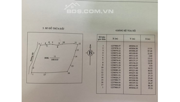 Lô đất 5000m2 Hồng Thái Bắc Bình, giá chỉ 95k