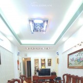 Bán nhà Đỗ Đức Dục - Oto Gần, 38m 5T 3,68 Tỷ.