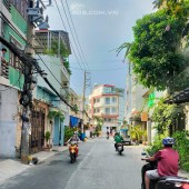 Bán gấp nhà MẶTTỀN khu Gò Dầu, Tân Phú. 53m2 - 2 tầng chỉ 6ty chốt