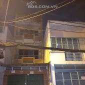Chỉ 13.5 Tỷ sở hữu ngay nhà bán MT 61m2 Hồng Lạc, Tân Bình.