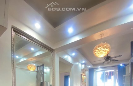 Bán nhà 60m2 phố Âu Cơ, Tây Hồ Ô tô Kinh doanh Văn phòng 7.4 tỷ