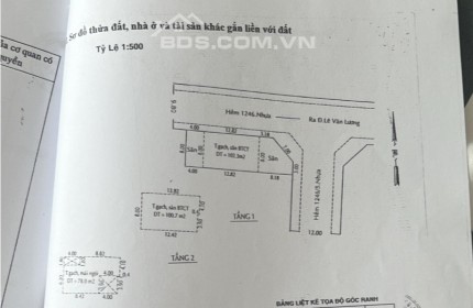 Đất nền lô góc  khu dân cư 588 Lê Văn Lương ,Phước Kiển,Nhà bè 187m2 giá chỉ 18 tỷ tl