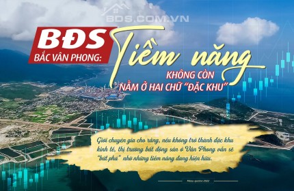 Vân Phong, Khánh Hòa  full thổ cư. Giá chỉ 460tr/sổ. Mr Đăng LH  Không79-53.53.53Không