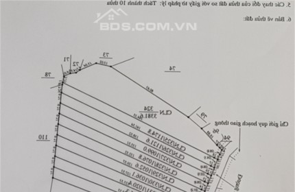 150 Triệu sở hữu lô đất vườn 1000m2 Ven Sông khu dân cư