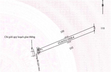 Đất Vườn SHR Quy Hoạch Thổ Cư Chỉ Cần 150 Triệu Đã Có Thể Sở Hữu