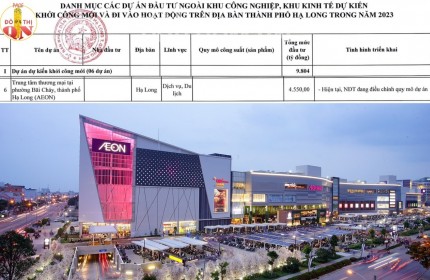 GIÁ TỐT NHẤT HẠ LONG, QUẢNG NINH CHỈ TỪ 1,3 TỶ/CĂN, KẾ CẠNH TTTM AOEN MALL