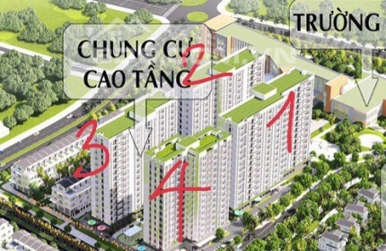 Đăng ký xét duyệt hồ sơ mua nhà ở xã hội ngay hôm nay tại khu đô thị đẳng cấp nhất Huế Ecogarden Huế