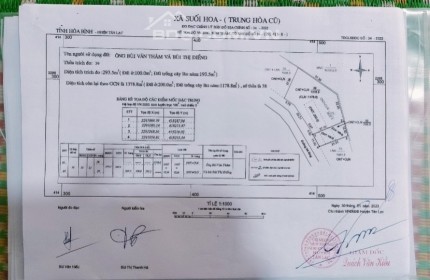 Suối Hoa, Tân Lạc, Hòa Bình
bám hồ 12m, bám đường 11m. 2tr/m