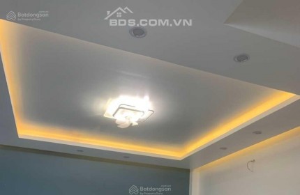 CHÍNH CHỦ BÁN NHÀ RIÊNG ĐỘC LẬP, TẠI AN DƯƠNG - HẢI PHÒNG