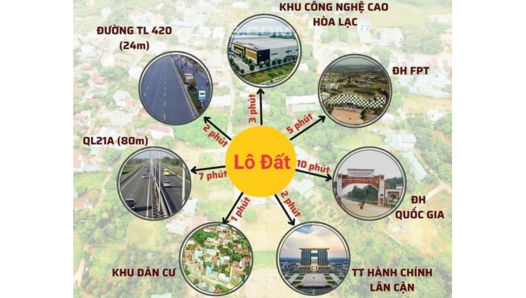 MUA LÀ LÃI - 125m2 bán cắt lỗ chỉ 15tr9/m2, ngay sát CNC Hòa Lạc