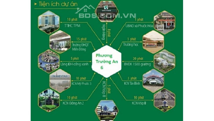 Dự án Khu nhà ở Phương Trường An 6 Phú Giáo (5F ORIANNA)