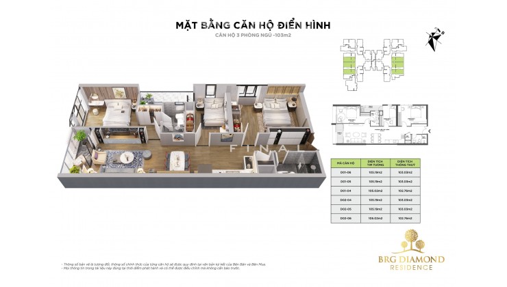 CĂN HỘ CAO CẤP 3PN DT 103M CHO 3 THẾ HỆ PHƯỜNG NHÂN CHÍNH TẦM VIEW TRIỆU ĐÔ