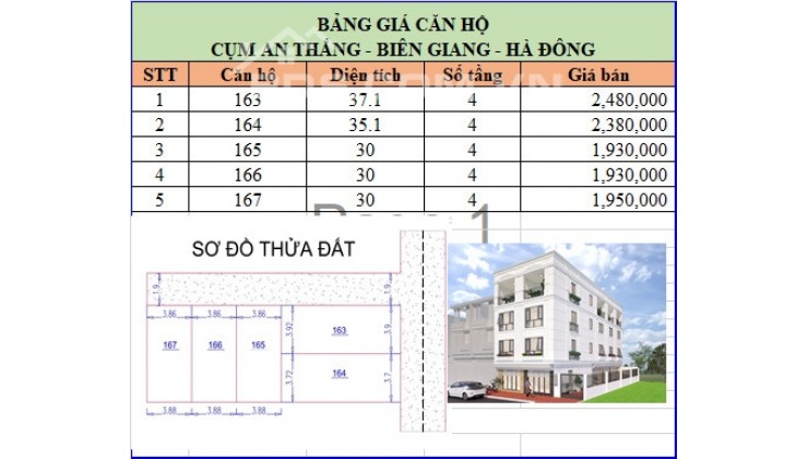 Cần bán nhà 30 m2, 4 tầng Hà Đông, giá 1.93 tỷ