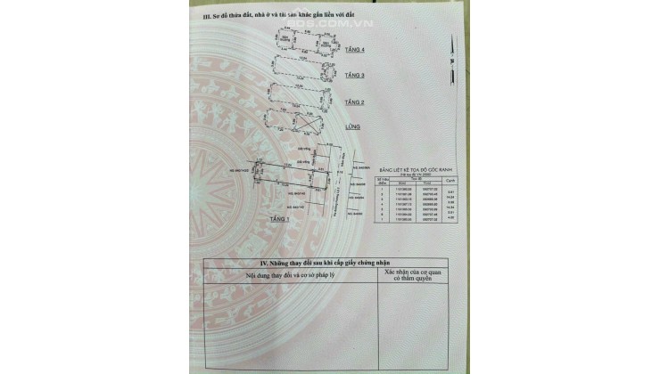 Bán gấp nhà 840/145 HL2, KP10, P.Bình Trị Đông A, 4X17, SHR, 7.5 tỷ. LH:0899342646