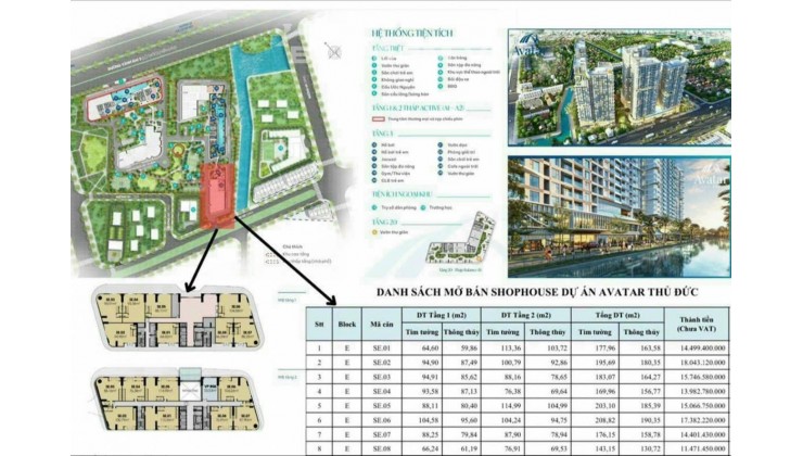 Mở bán Shophouse Thủ Đức dự án Avatar Hưng Thịnh Land