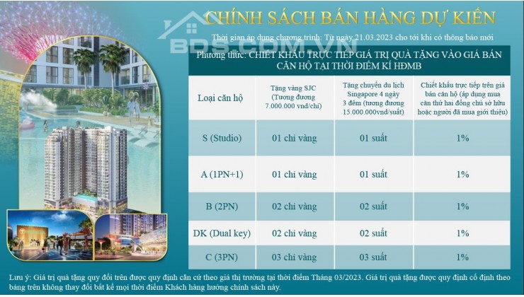 Căn hộ 2 ngủ – Tầng 15 Hướng nhìn ra Cầu Rào 1, TTTP lung linh - Giá rẻ hơn CĐT